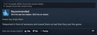 Illustration for article titled Friday the 13th, As Told By Steam Reviews